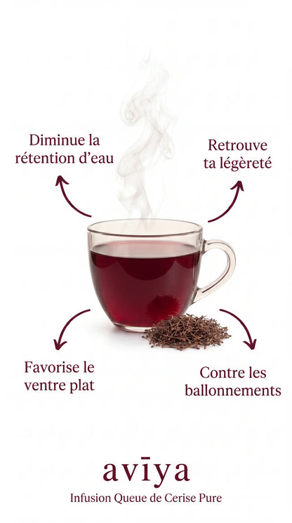 avīya Drainante — Infusion Queue de Cerise